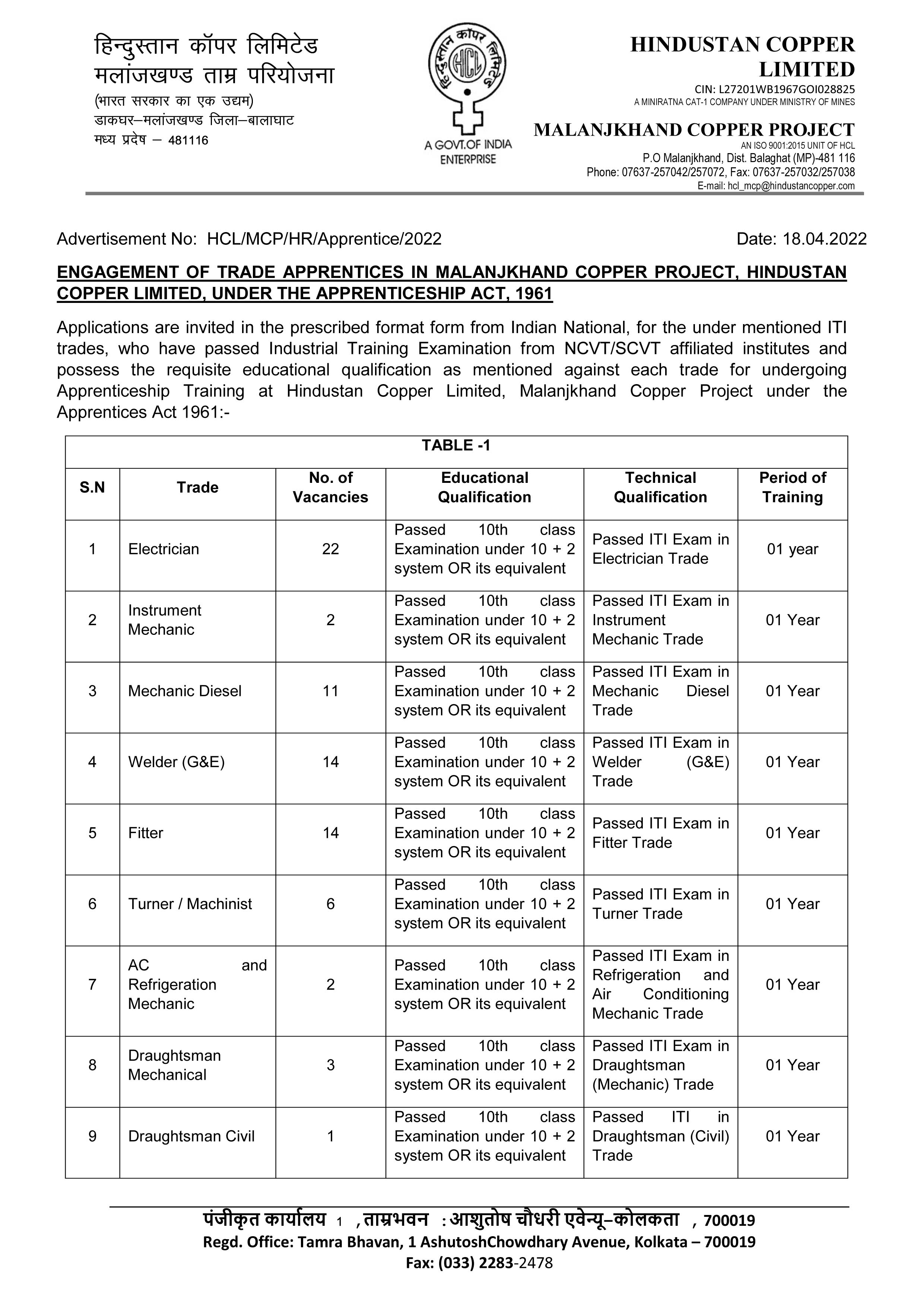 Notification-Hindustan-Copper-Ltd-Electrician-Instrument-Mechanic-Other-Posts1