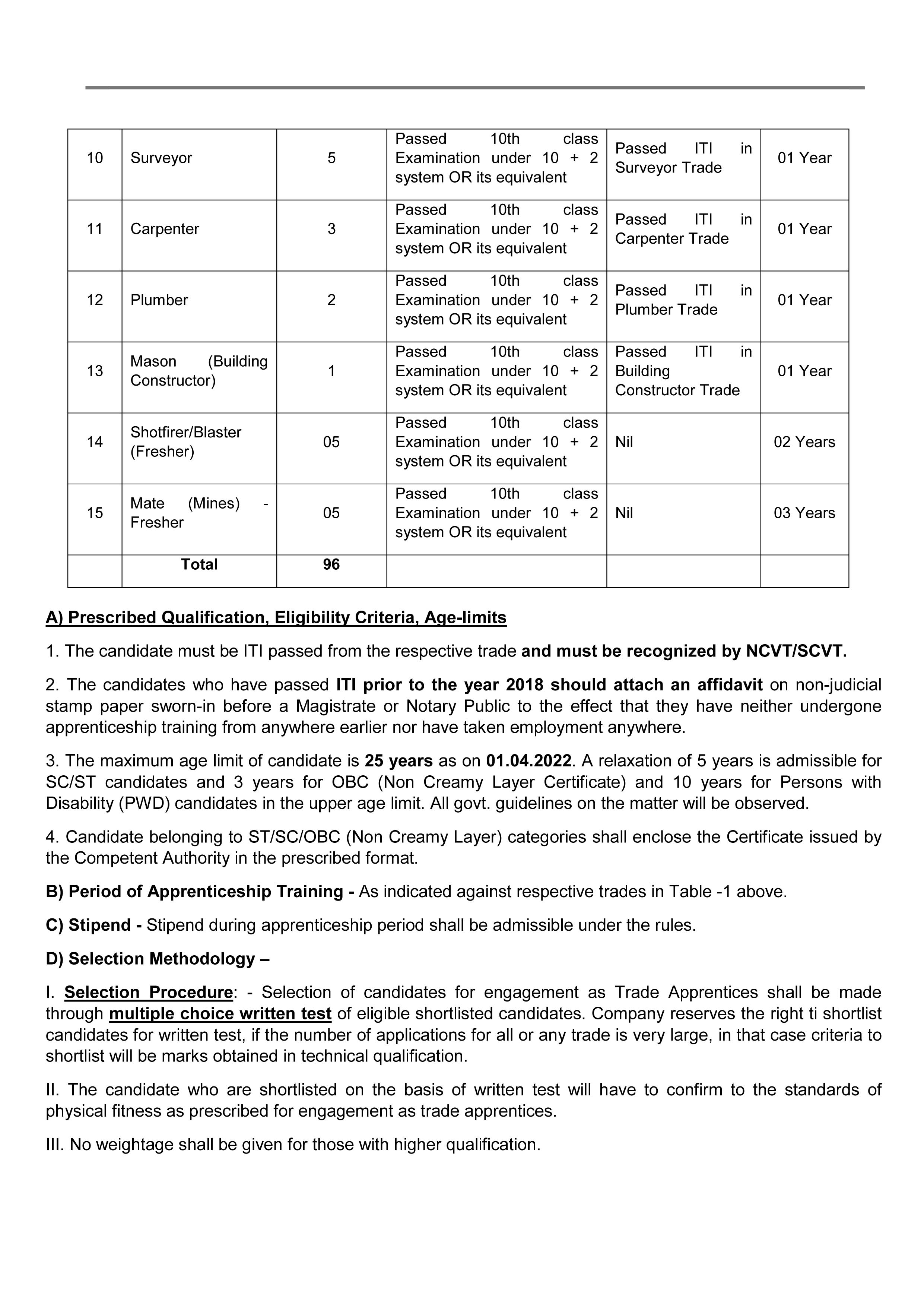 Notification-Hindustan-Copper-Ltd-Electrician-Instrument-Mechanic-Other-Posts1